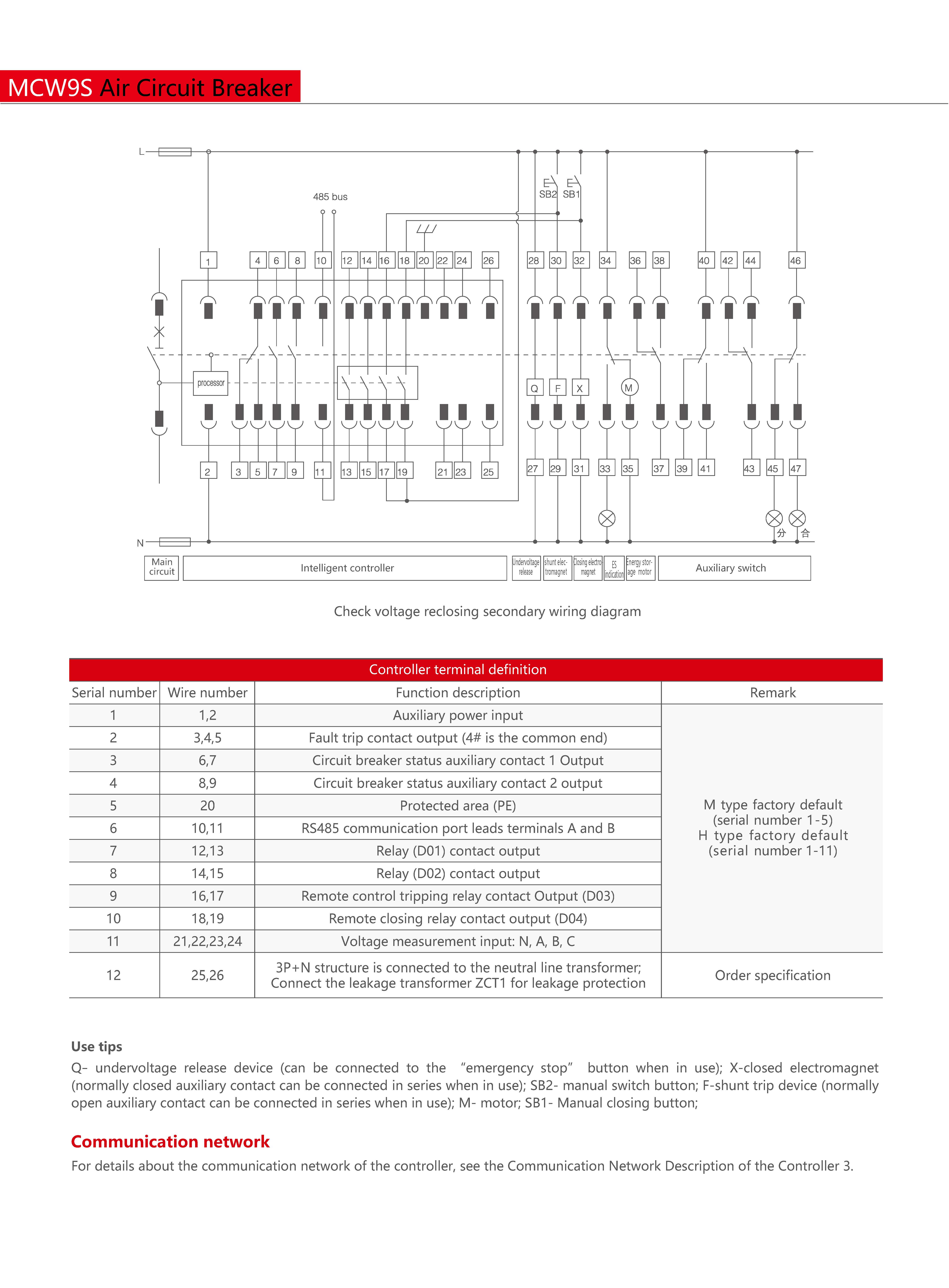 Technical Drawing